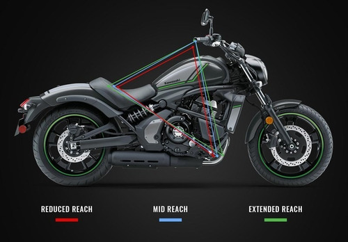 Imagen 8 de 20 de Kawasaki Vulcan 650 S - 2022 0km- Entrega Inmediata!