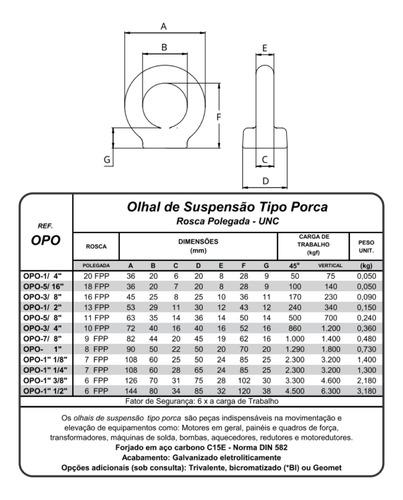 Porca Olhal Suspensão 5/8 Rosca Unc 700kgf - 30 Unidades