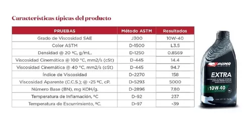 EXTRA 5W40 – lubricantespuma