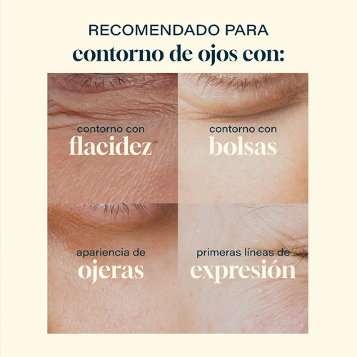 Imagen 6 de 7 de Crema Reparadora Contorno De Ojos Piel Sensible Collagenic