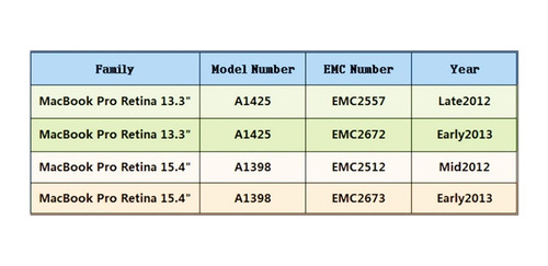 Imagen 3 de 3 de Ssd Retina 512gb Año 2012/2013 A1425 13 Y A1398 15