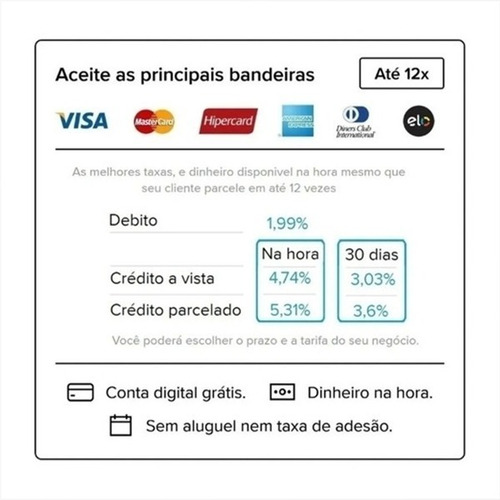 Imagem 7 de 8 de Máquina De Cartão Credito E Débito Point Mini Mercado Pago