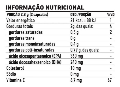 Suplemento em cápsula FDC Vitaminas  Ômega 3 em pote de 42g 30 un