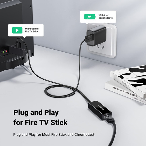 Ugreen. Adaptador Ethernet, Micro Usb