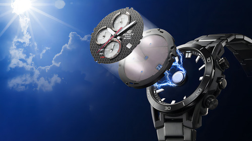Reloj Casio G-shock Modelo: Eqs-960d-1avcr Correa Negro