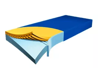 Colchon Cama Ortopédica Antiescaras Hyper Foam Plus Clinic