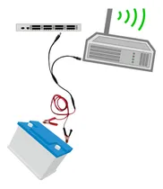 Comprar Cable Auxiliar Wifi Conexión Modems-routers