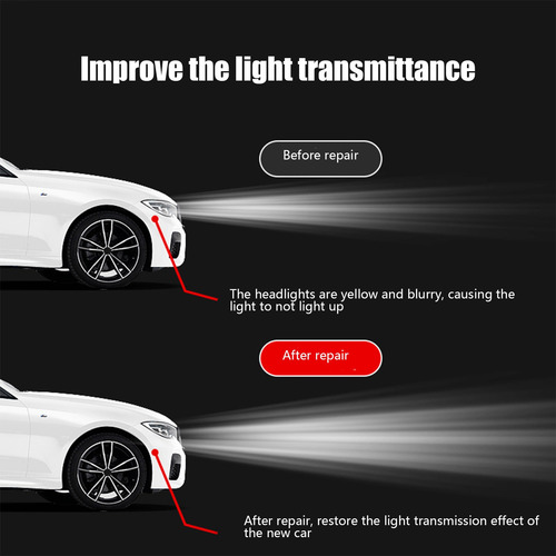 Restauração Automática De Faróis Liquid Car Farol Scratch Re