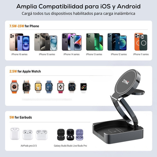 Cargador De Iphone 3 En 1 - Carga Rapida - Iphone - Tipo C Blanco