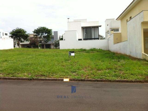 Terreno 300 M2 Venda Cond Mont Blanc Sorocaba - Sp - 02804-1
