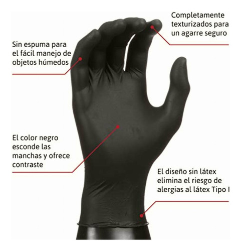 Microflex 93-252 Guante Desechable De Nitrilo Negro, Sin