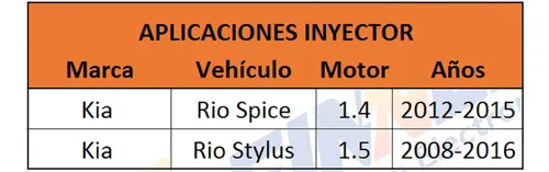 Inyector Para Kia Rio Spice Rio Stylus