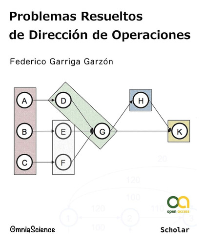 Libro: Problemas Resueltos De Dirección De Operaciones (span