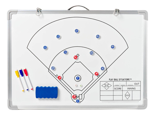 Play Ball Situations Baseball Softball Situation Board For C