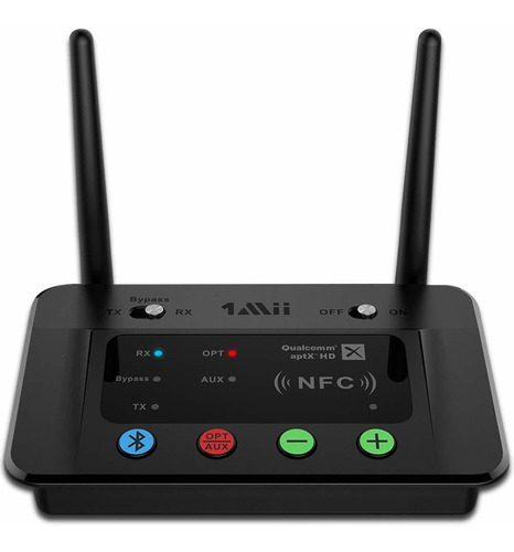 Transmisor Inalámbrico Adaptador De Audio 1mii