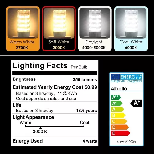 Bombilla Led E17 Para Debajo Del Microondas Luces De Horno, Luz Blanca  Diurn