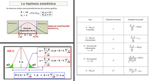 Imagen 5 de 5 de Profesora Probabilidad Estadística Trabajos -clases Universi