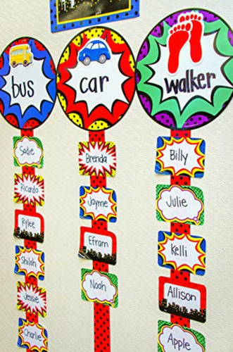 Recursos criados pelo professor: etiquetas/rótulos com nomes de super-heróis, cores multicoloridas