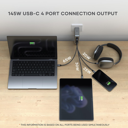 Cargador De Viaje Satechi Gan 145 W Con 4 Puertos Usb C