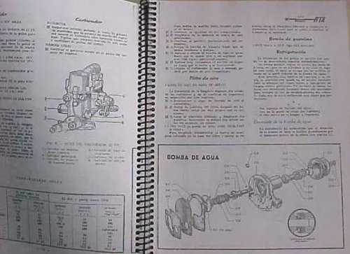 Manual De Taller Renault 4 Cv En Español 1946-1956 (Usado)