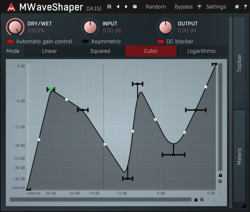 Melda Mcompletebundle Plug-in Oferta