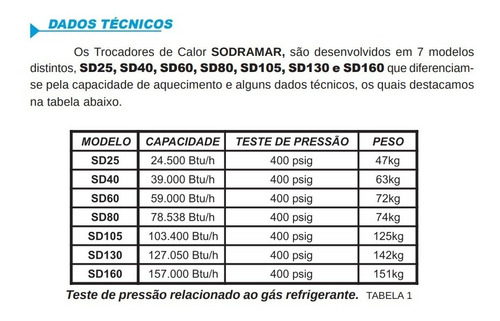 Trocador De Calor Sodramar Sd 180 Titanio + Comando Digital