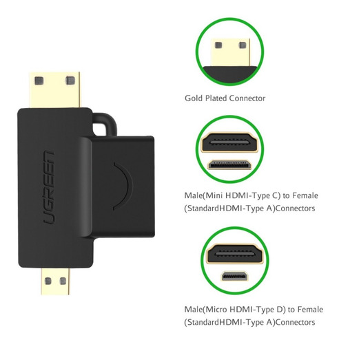 Adaptador Ugreen 2 En 1 - Mini Hdmi + Micro Hdmi A Hdmi Hembra - Certificado Full Hd 1080p 60hz - Para Go Pro / Pc / Tablets / Proyector / Camaras / Notebook / Tv- Premium - Hd129-20144