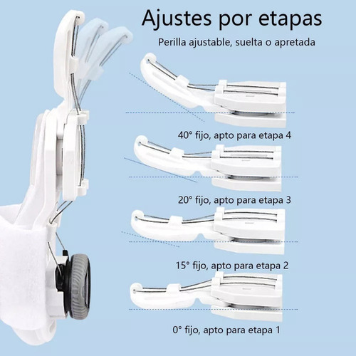 Enderezador De Dedos - Corrector Ortopédico De Juanetes