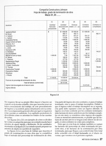 Contabilidad Para El Contructor Editorial Trillas