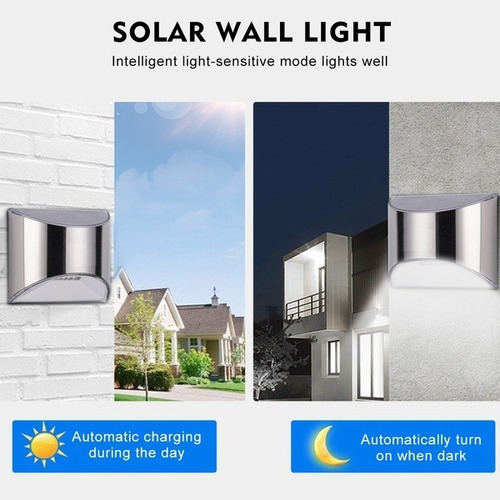 1 Pc Solar Jardín Al Aire Libre Impermeable Lámpara De Par