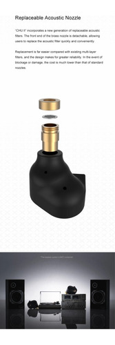 Fones De Ouvido Intra-auriculares Moondrop Chu Ii Hifi Fones