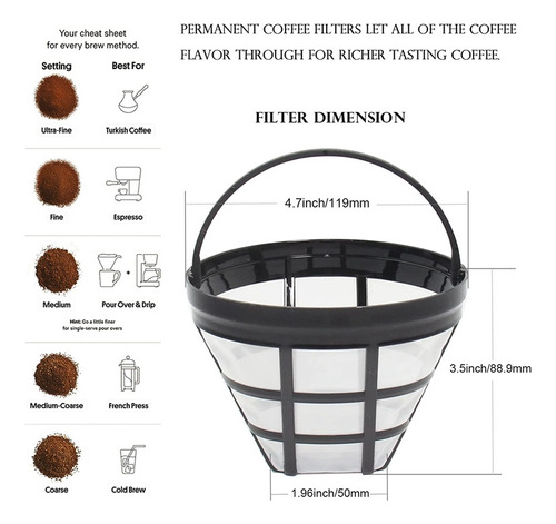 Paquete De 2 Filtros Reutilizables Número Para Cafetera Cu