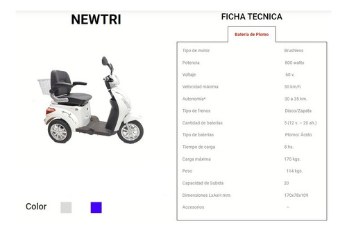 Imagen 6 de 16 de Lucky Lion Newtri- Moto Eléctrica