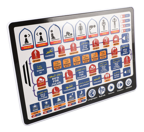 Arabic Salah Pray Pad, Máquina De Aprendizaje Automático De