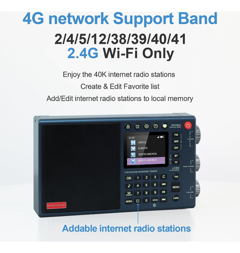Radio Internet Lc90 Am Fm Sw Ssb Bluetooth Microsd Azul