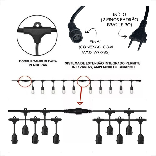 Plugue Tomada Macho 2 Pinos Conector Varal De Luz Cordão