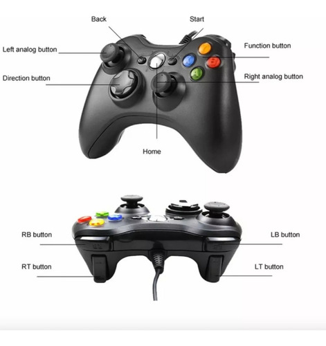 10pcs Control Alambrico Para Xbox 360 Y Pc Windows Gamepad