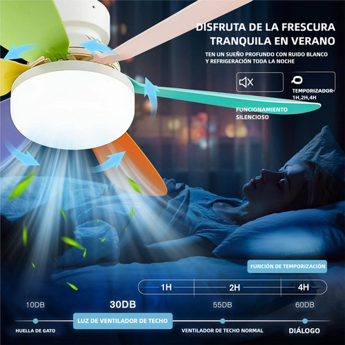 Ventilador De Techo Led E27 40w Con Lámpara Y Control Remoto