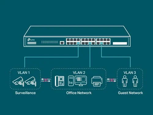 Conmutador Gigabit Tp-link Tl-sg3428 De 24 Puertos Y 4 Ranur
