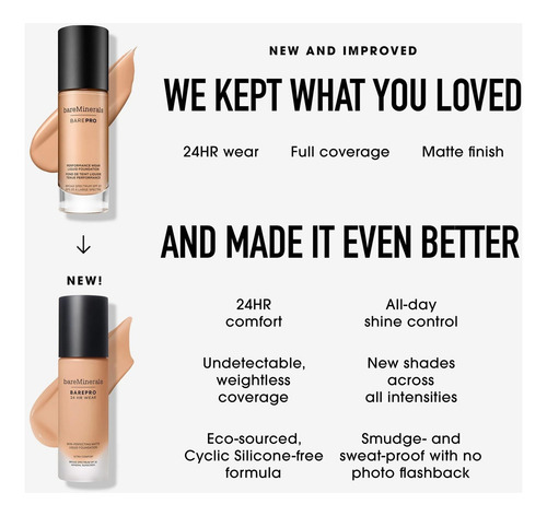 Bareminerals Base Líquida Mineral Barepro Spf 20, Cobertura