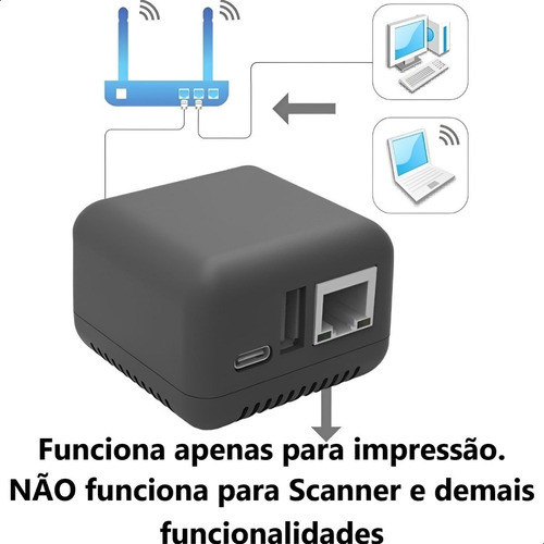 Adaptador Print Server Wifi Usb P/ Impressora Rede Ethernet