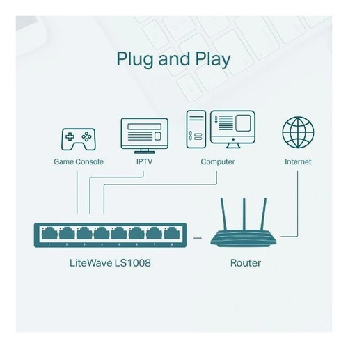 Switch TP-Link LS1008 serie LiteWave