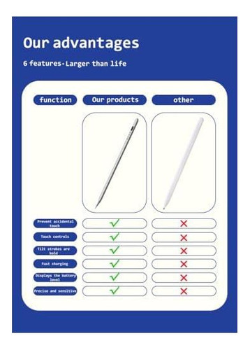 Bolígrafo Samsung Galaxy Tab Tablet Pens For Stylists Pen