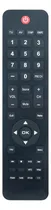 Comprar B8.080.446-2 Pack: Control Remoto Para Tv Nec E-serie