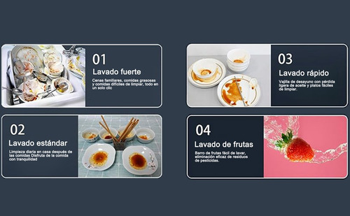 Lavaplatos Automatico Portatil Lavavajilla 4 Programa Blanco