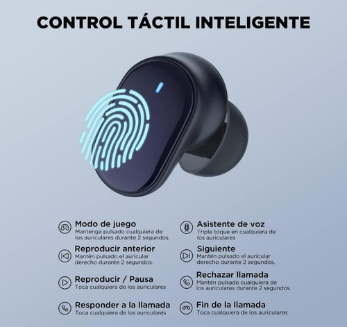 Audifonos Bluetooth Htc True Wireless Earbuds 9, Htc Tws9 (Usado)