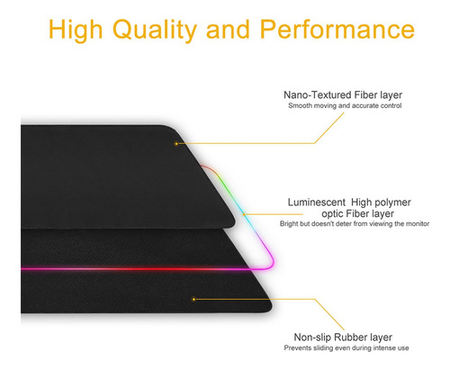 Mouse Pad Mat Impermeable 14 Modo De Gran 900x400x4mm