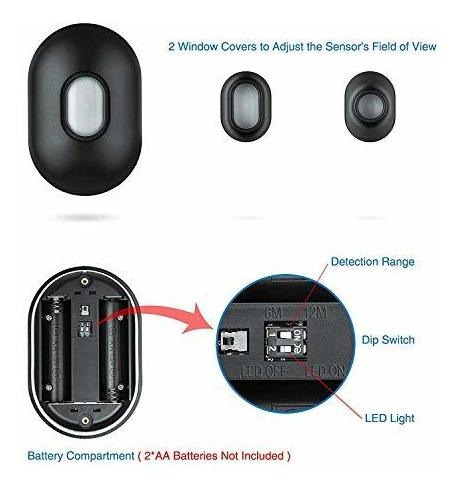 Kerui Long Range Wireless Driveway Alarm Indoor Door Chime K