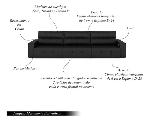 Sofá Retrátil 4 Lugares 284cm 3 Módulos Nero Usb Couro Preto