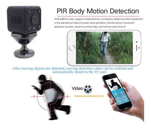 1080p Hd Mini Wifi Cámara Ip Cámara Wifi Mini Cámara Wifi Mi